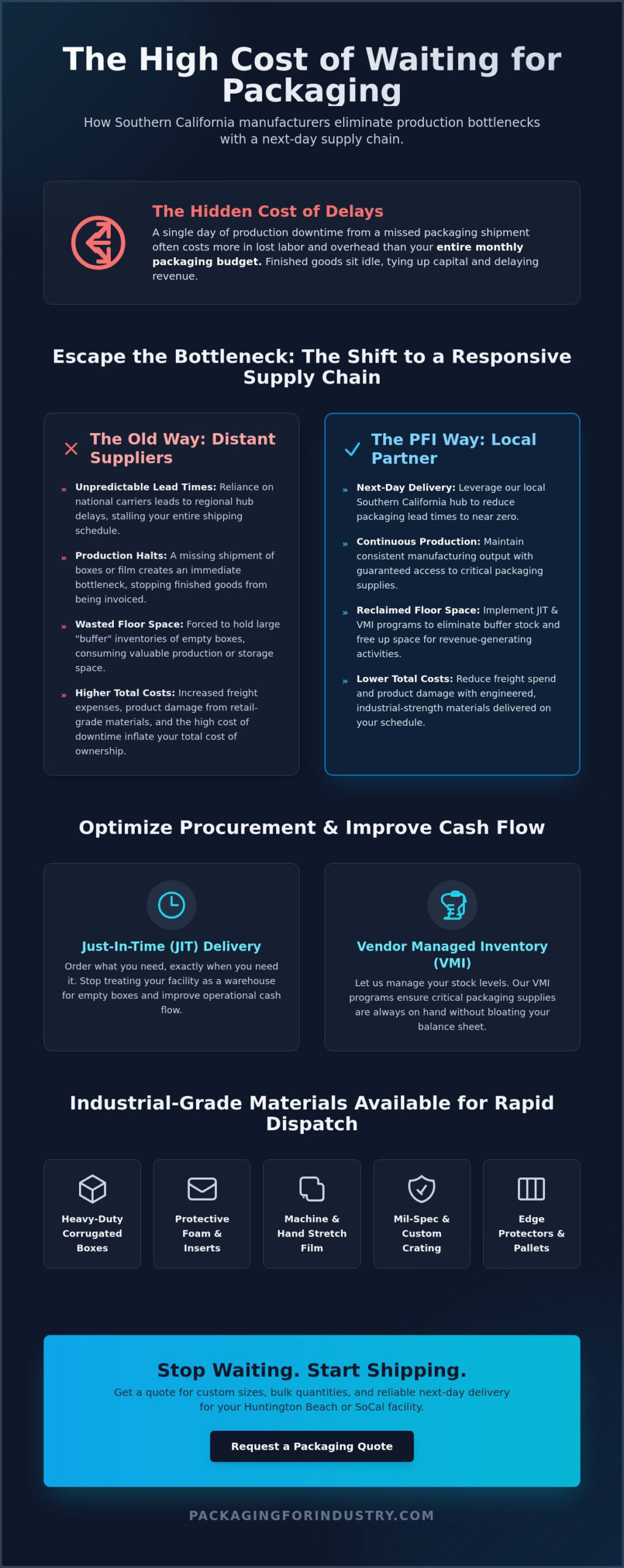 Next Day Delivery Packaging in Huntington Beach: An Industrial Procurement Guide