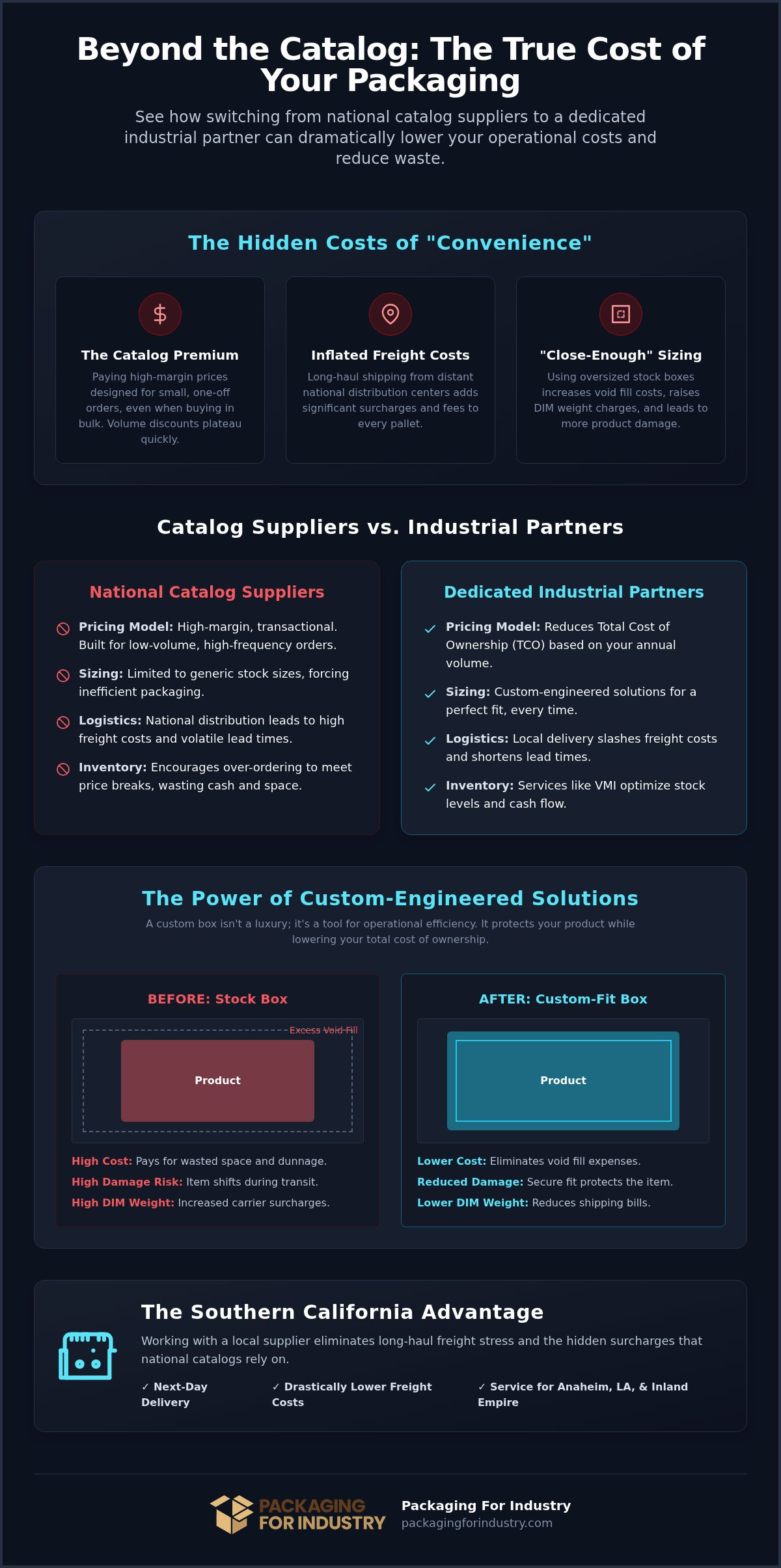 Get a Competitive Quote to Uline's Prices: Why Industrial Partners Beat the Catalog