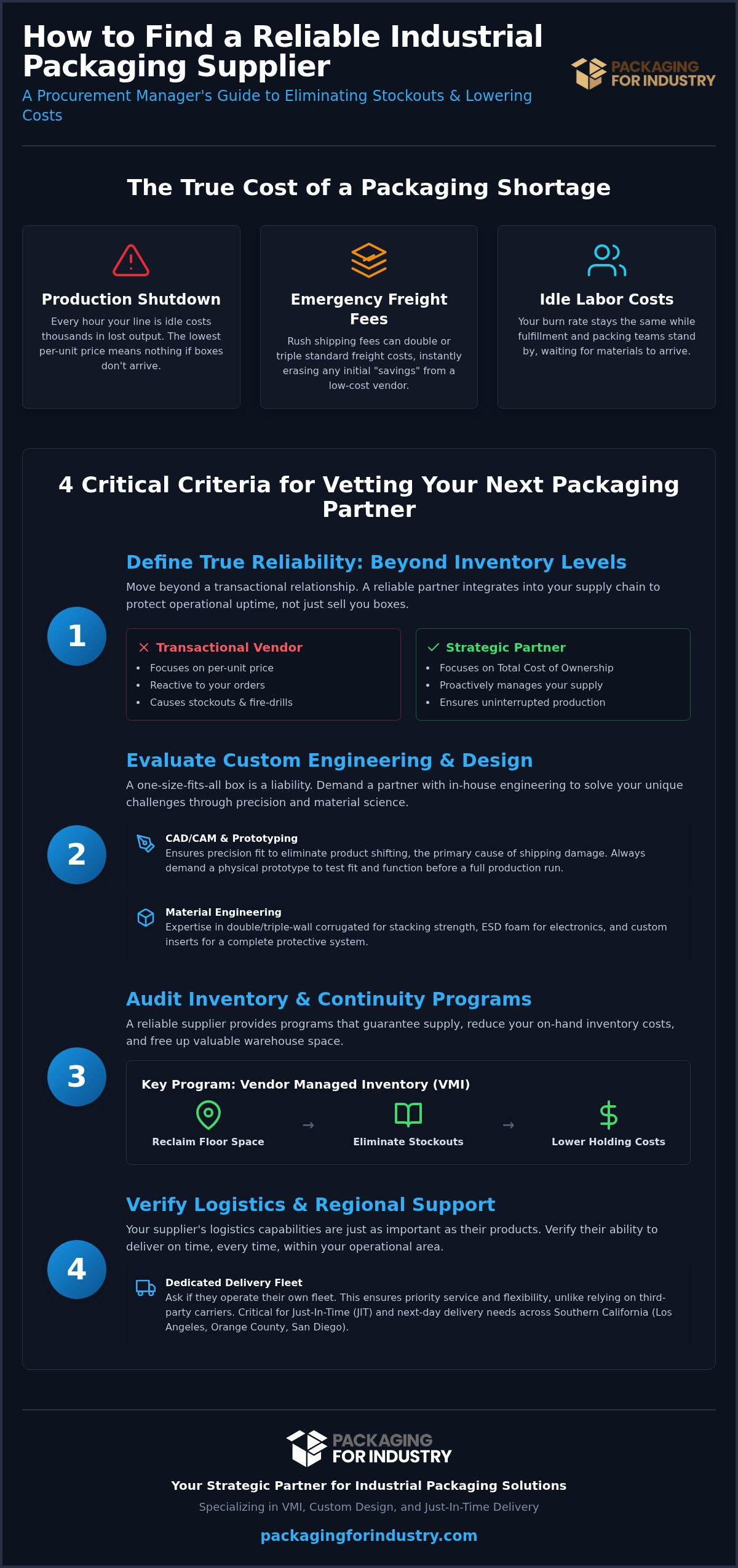 How to Find a Reliable Packaging Supplier: A Guide for Industrial Procurement