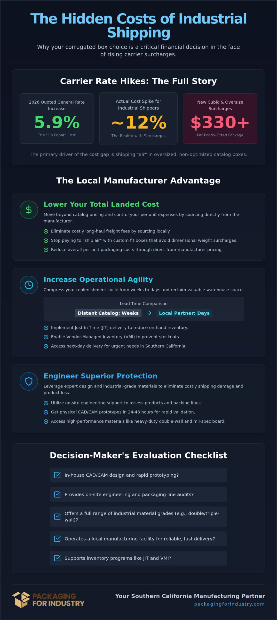 Corrugated Box Manufacturer Near Me: A Guide to Local Industrial Packaging