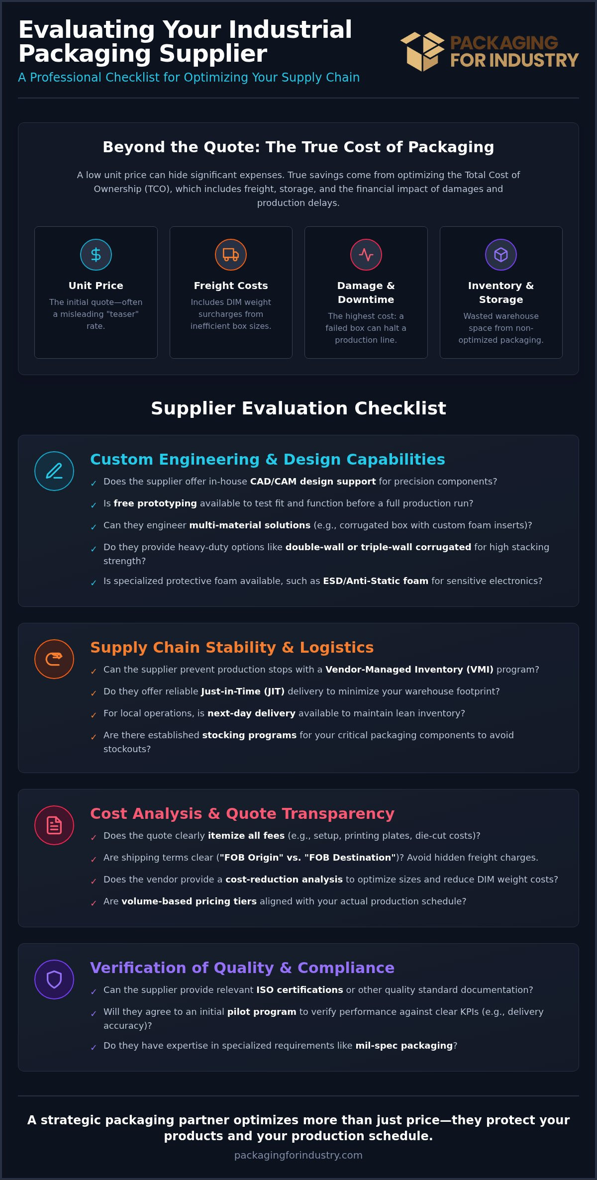 Evaluating New Packaging Suppliers: Buyer's Guide (2026)
