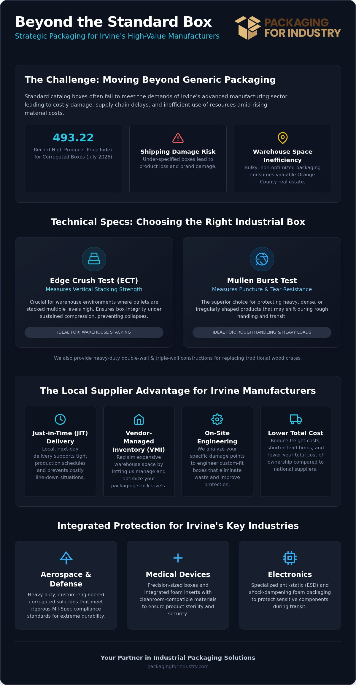 Wholesale Industrial Boxes in Irvine: A Buyer's Guide