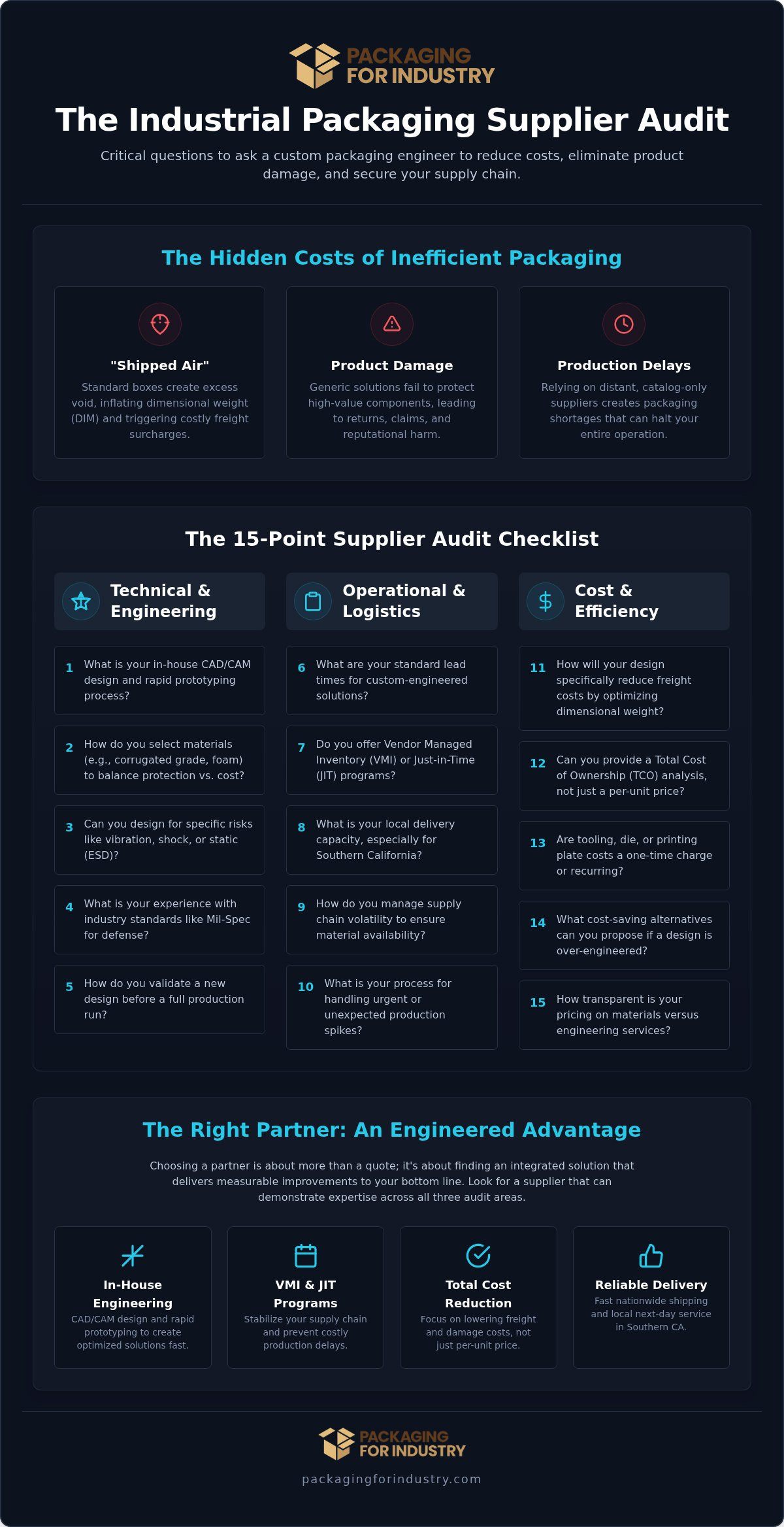 15 Questions to Ask a Custom Packaging Engineer: A Buyer’s Checklist